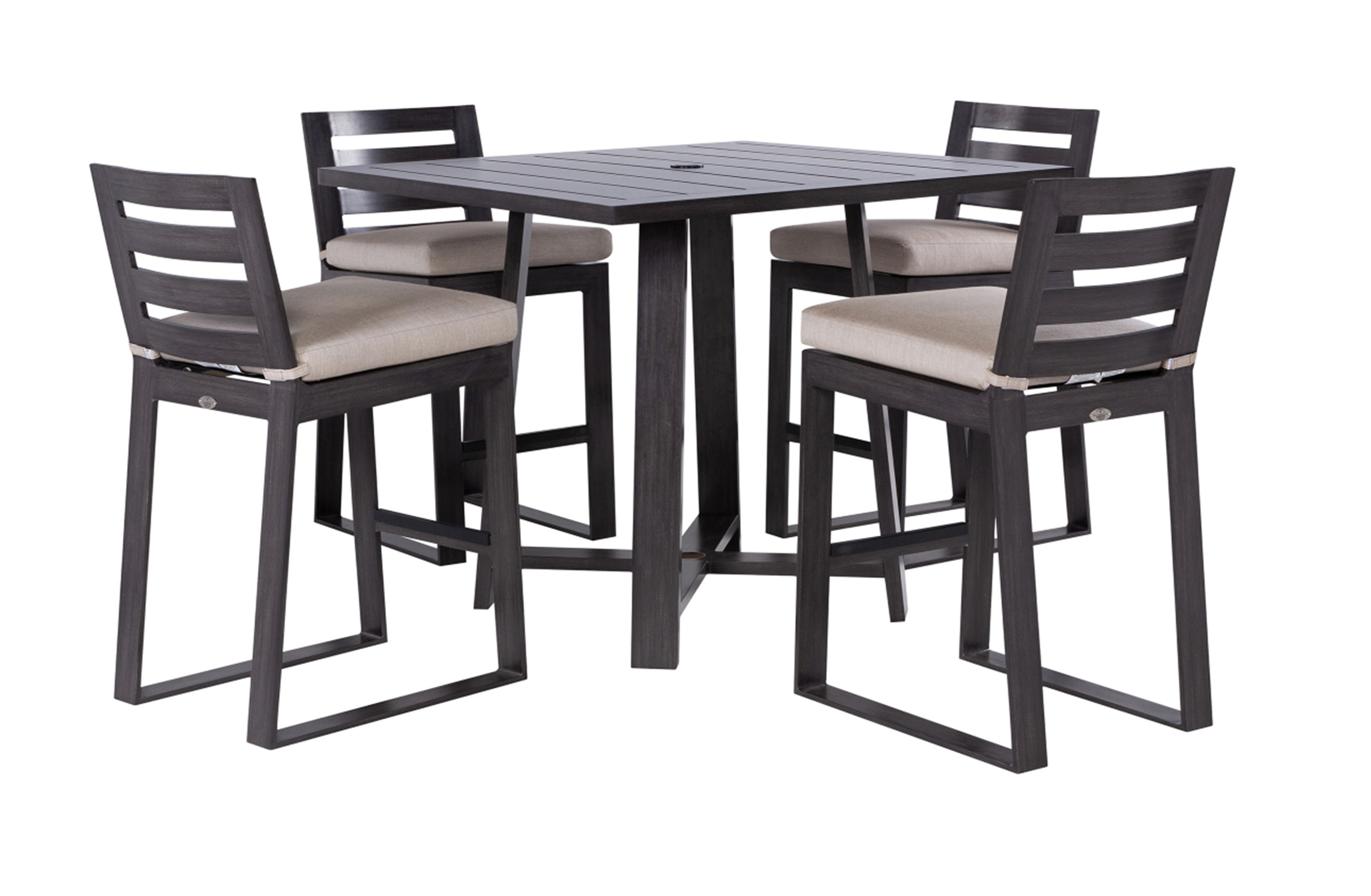 Bar Sets